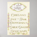 Search for viral posters Food