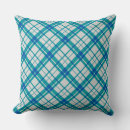 Search for tweed cushions Scottish
