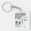 Search for wintry accessories Snowman