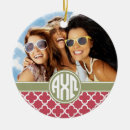 Search for alpha chi omega sorority christmas tree decorations Axo