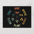 Search for bee postcards Environment