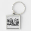 Search for dancing humour key rings Skeleton