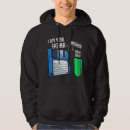 Search for coder hoodies Geek