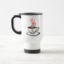 Search for puerto rico travel mugs Boricua