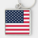 Search for american key rings Us flag