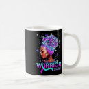 Search for intervention mugs Support groups