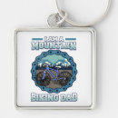 Search for for cyclist key rings Quote