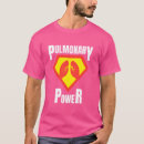 Search for rt clothing Pulmonary