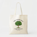 Search for family reunion tote bags Summer vacation