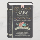 Search for vintage fairy baby shower invitations Once upon a time