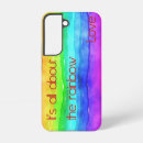 Search for cell samsung cases Phone