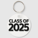 Search for future round key rings 2025