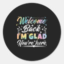 Search for updated stickers Cake