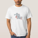 Search for android tshirts Future