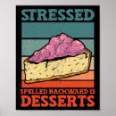Search for backwards posters Desserts