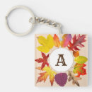 Search for falling key rings Fall leaves