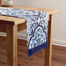 Search for mediterranean table runners Portuguese