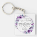 Search for no 40 key rings For her