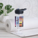 Search for christian water bottles Bible verses
