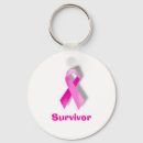 Search for chemo accessories Treatment