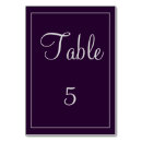Search for silver numbers table wedding table cards Simple