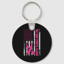 Search for breasts key rings Retro