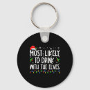 Search for elves key rings Likely