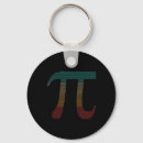 Search for math lovers key rings Maths