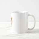 Search for doge mugs Meme