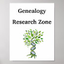 Search for research posters Genealogist