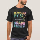 Search for grading tests Grade
