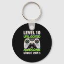 Search for boss birthday key rings Vintage gaming