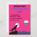 Search for digital wolf Birthday party