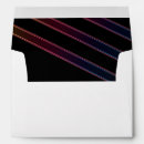 Search for neon envelopes Bright