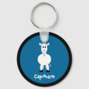 Search for capricorn the goat key rings Astrology