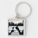 Search for toast key rings Drink