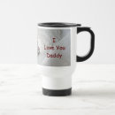 Search for christmas snowman travel mugs Seasons greetings