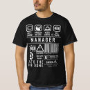 Search for team leader gifts Manager
