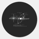 Search for diagrams stickers Astronomy