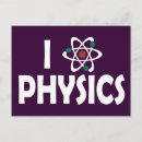Search for physical science horizontal postcards Geek