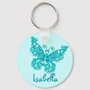 Search for first car key rings Kids