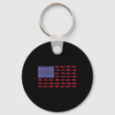 Search for fishing lure key rings Reel