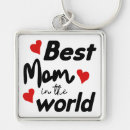 Search for best mum in the world key rings Mother