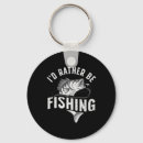 Search for funny novelty key rings Reel
