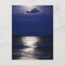 Search for water ripples postcards Outdoors