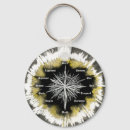Search for spiritual key rings Religion