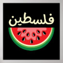 Search for free palestine posters Israel