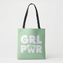 Search for cartoon network tote bags Buttercup