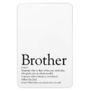 Search for cool magnets Modern