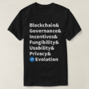 Search for ampersand tshirts Helvetica